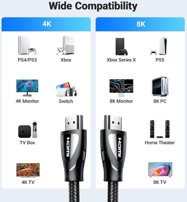 cable ugreen hdmi 21 male vers male 2m 80403 2