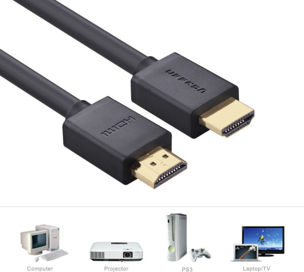 Câble Ugreen HDMI Mâle vers Mâle - 2 mètres (10107) – Image 3