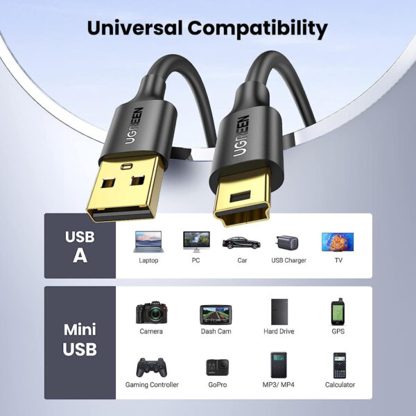 Câble Ugreen USB 2.0 vers Mini USB 5 Pin - 2 mètres (30472) – Image 5