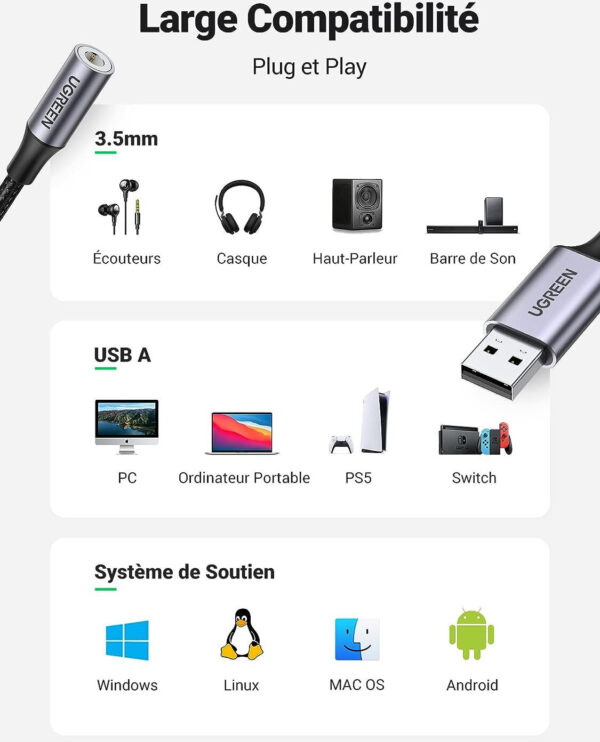 Câble Ugreen USB-A vers port audio jack 3.5 mm (30757) – Image 4