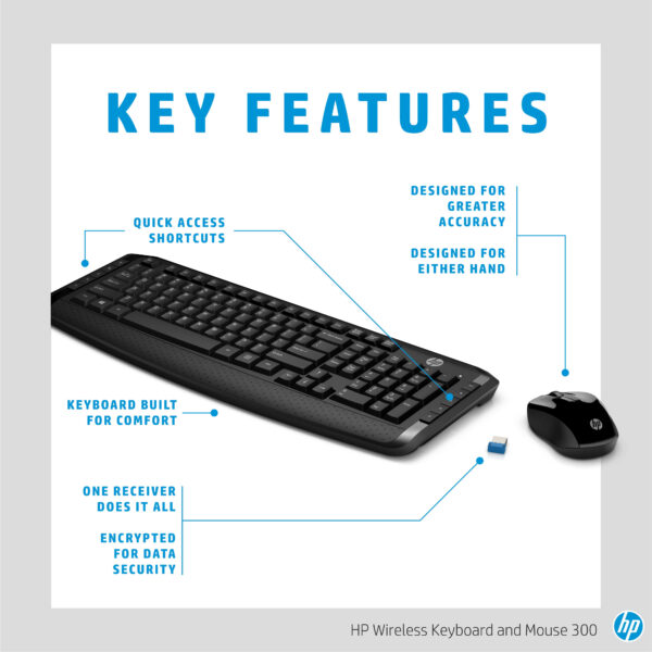 Clavier et souris sans fil HP 300 (AZERTY) (3ML04AA) – Image 3