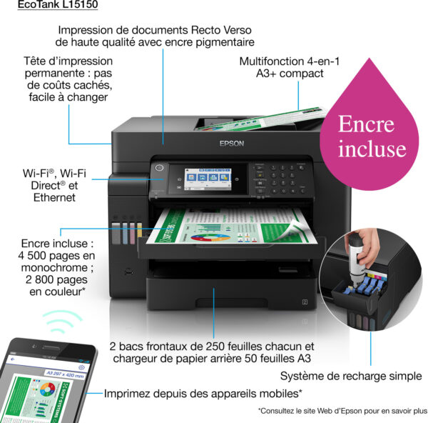 Prix Epson EcoTank L15150 Imprimante A3+ multifonction à réservoirs rechargeables (C11CH72403) -  14670.00 -  14670.00 – Image 3