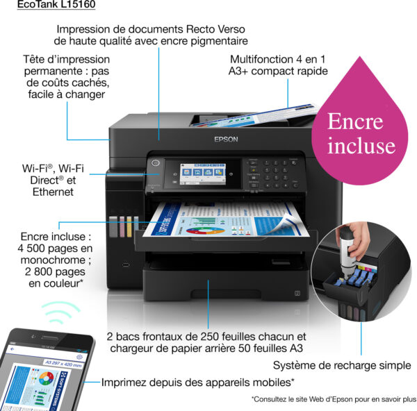 Prix Epson EcoTank L15160 Imprimante A3+ multifonction à réservoirs rechargeables (C11CH71403) -  19308.00 -  19308.00 – Image 3