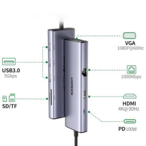 hub usb c ugreen 9 en 1 15600