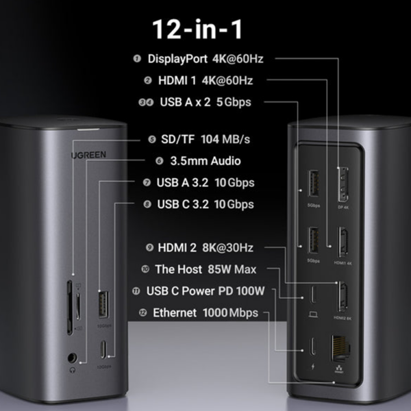 hub usb c ugreen revodok 12 en 1 supporte pd power delivery 100w recharge 90325