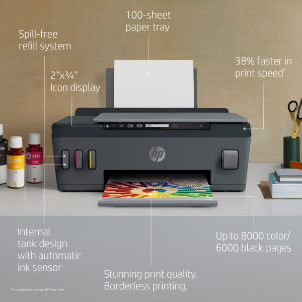 HP Smart Tank 500 Imprimante multifonction à réservoirs rechargeables (4SR29A) – Image 7