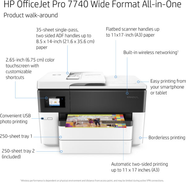 Imprimante A3 Multifonction Jet d’encre HP OfficeJet Pro 7740 (G5J38A) – Image 11