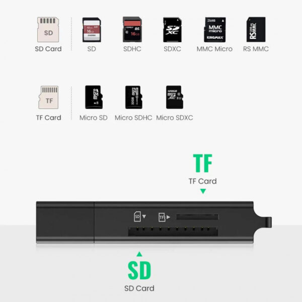 Lecteur carte mémoire SD/TF Ugreen USB 3.0 Noir (40752) – Image 2