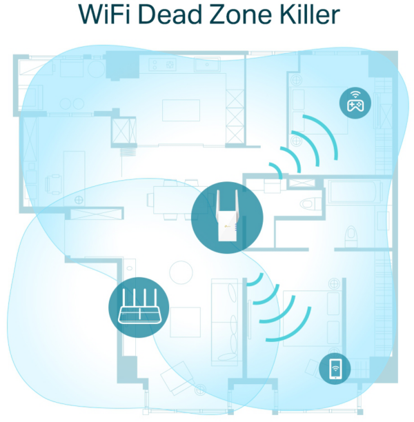 Répéteur WiFi 6 TP-Link AX1800 574Mbps (RE605X) – Image 4