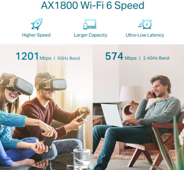 Répéteur WiFi 6 TP-Link AX1800 574Mbps (RE605X) – Image 5