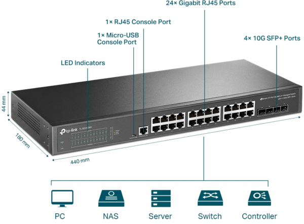 Switch administrable TP-Link TL-SG3428X JetStream L2+ 24 ports Gigabit avec 4 emplacements SFP+ 10GE – Image 4