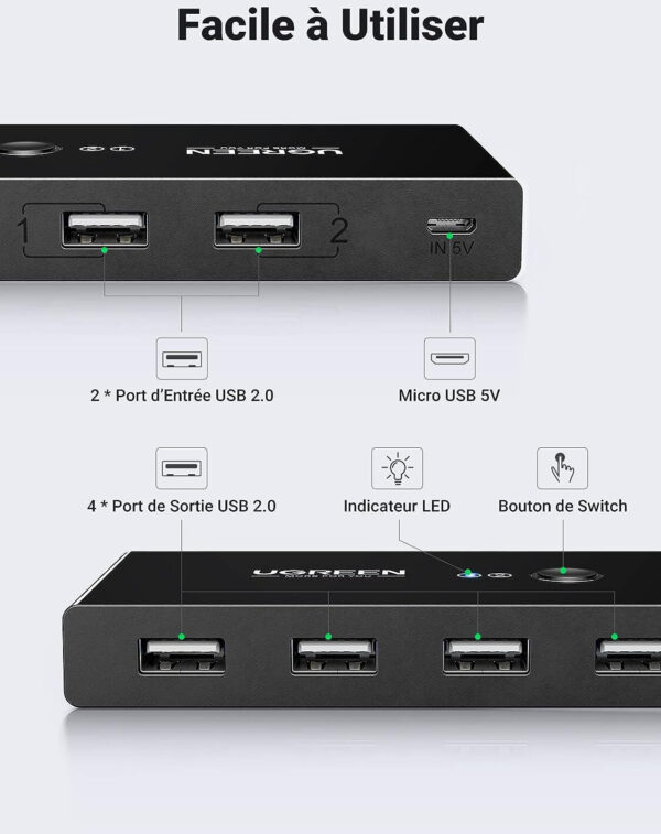 switch commutateur usb 20 ugreen 4 ports pour 2 pc 2 entrees 4 sorties usb 30767 1