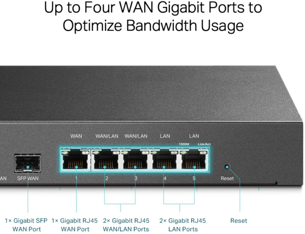 TP-Link Routeur SafeStream VPN Multi-WAN Gigabit (ER7206) – Image 4