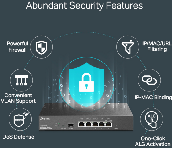 TP-Link Routeur SafeStream VPN Multi-WAN Gigabit (ER7206) – Image 6